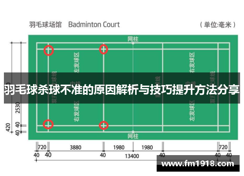 羽毛球杀球不准的原因解析与技巧提升方法分享