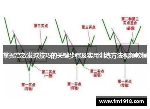 掌握高效发球技巧的关键步骤及实用训练方法视频教程